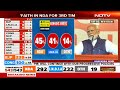 Lok Sabha Election Results 2024 | PM Modi Set For Historic 3rd Term, 400-Paar Hits INDIA Wall  - 00:00 min - News - Video