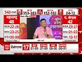 Bharat ki Baat: Congress प्रवक्ता का दावा, इंडिया गठबंधन कल शाम को सरकार बनती नजर आएगी... | ABP  - 04:14 min - News - Video