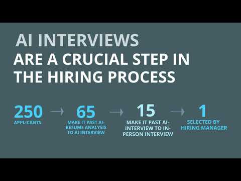 Play Video about AI Mock Interview