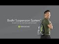   Balanced Body Bodhi Suspension System 720-060