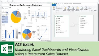 MS Excel: Mastering Excel Dashboards and Visualization using a Restaurant Sales Dataset.