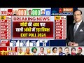 India TV Lok Sabha EXIT Poll 2024 LIVE: मोदी की 400 पार वाली आंधी में उड़ा विपक्ष ! NDA Vs INDIA