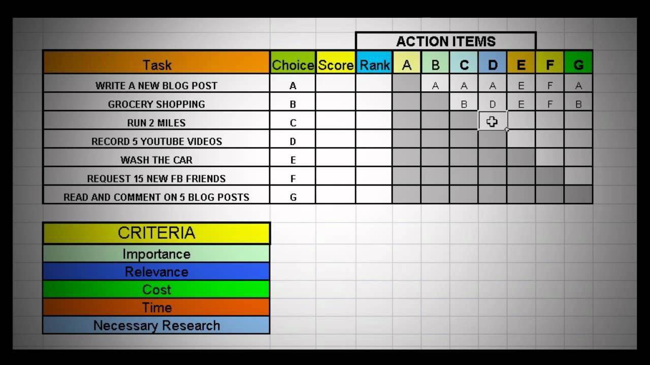 ordinal-ranking-chart-youtube