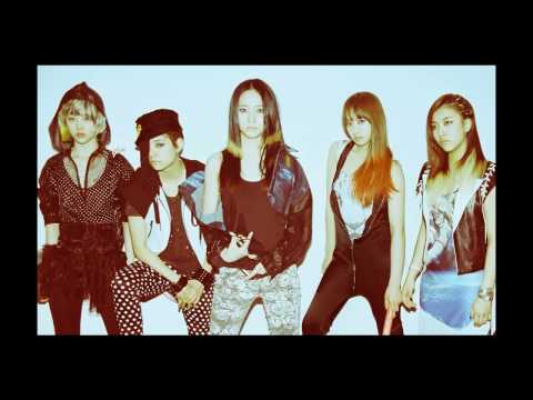 f(x) - NU ABO