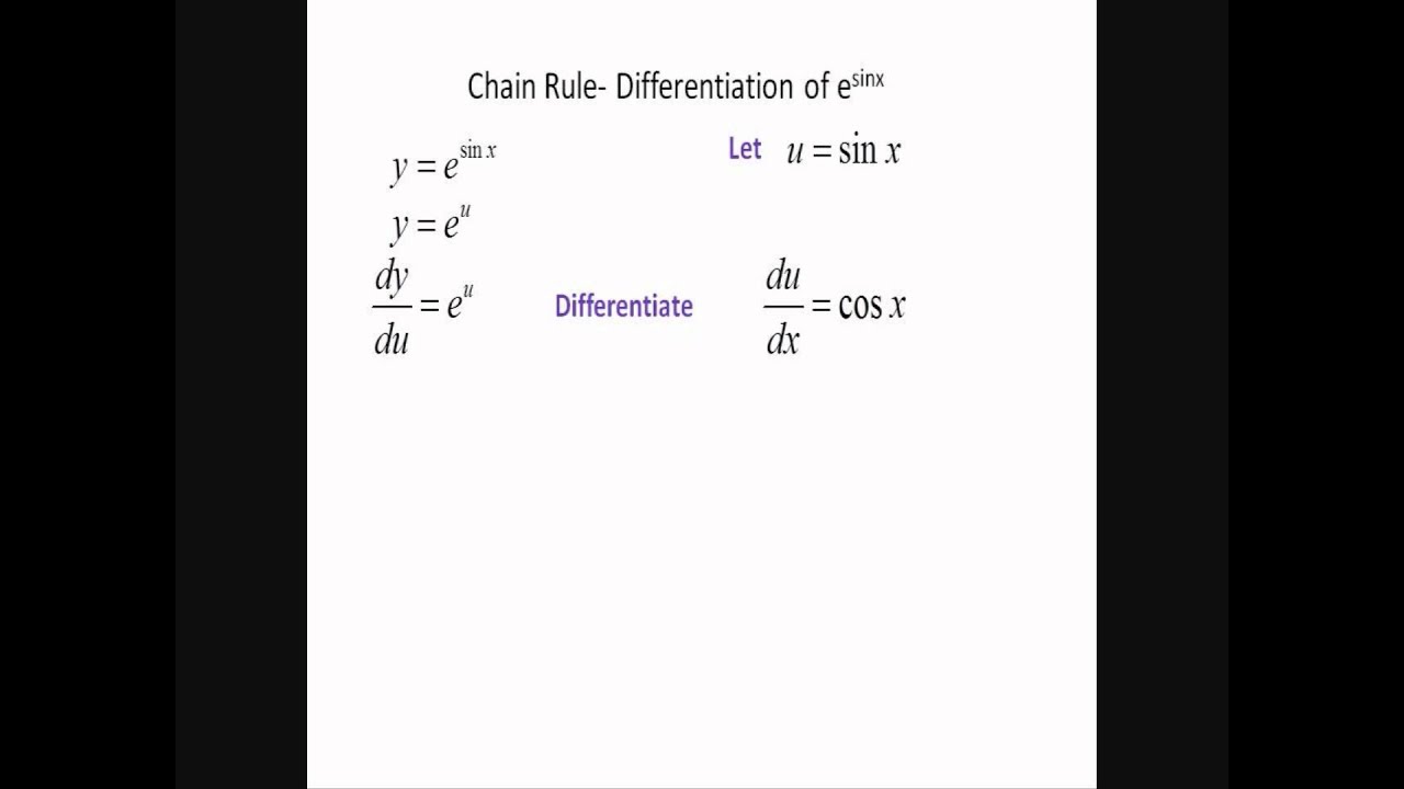 Chain Rule Esinx Differentiation Youtube 5347