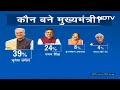 NDTV Public Opinion: Chhattisgarh में मुख्यमंत्री के तौर पर कौन है जनता की पसंद?  - 10:52 min - News - Video