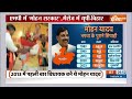 MP News: अचानक Mohan Yadav को सीएम पद के लिए कैसे चुना गया ? | Madhya Pradesh | MP Politics | BJP  - 06:54 min - News - Video