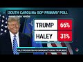 Haley calls Trump and Biden grumpy old men in new campaign ad  - 03:49 min - News - Video