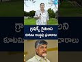 Tirakasu Funny Skit on Chandrababu | Urea Shortage | #dingdong #ytshorts @SakshiTV  - 01:42 min - News - Video