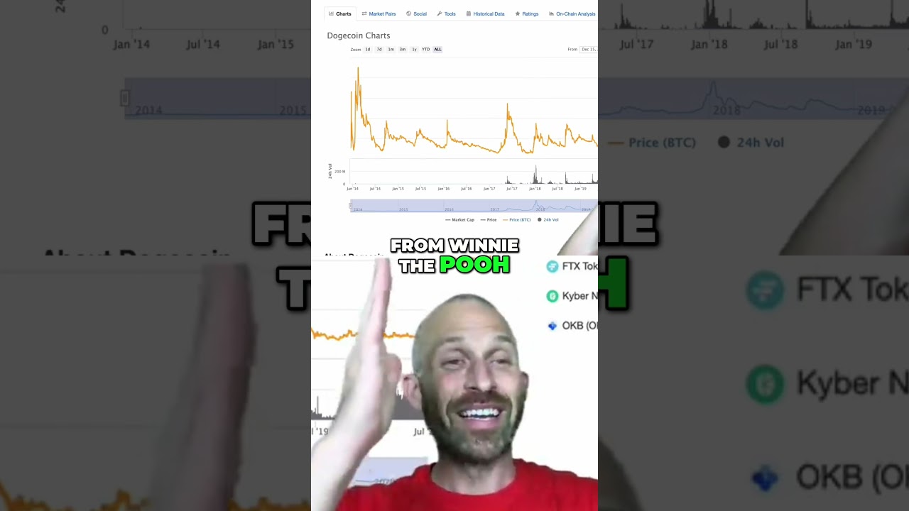 Dogecoin's Next UP? Crypto Expert Reveals the Secret! Shorts Dogecoin DOGE