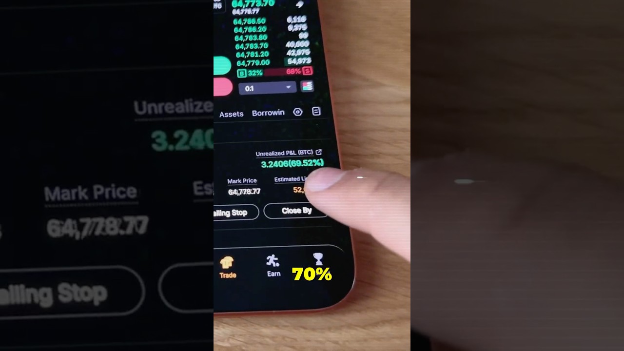 THIS SIGNAL HAS MARKED BITCOIN'S BOTTOM SINCE 2017!!!