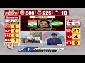 Lok Sabha Elections 2024 : India Alliance Leads In 228 Seats | V6 News  - 01:32 min - News - Video
