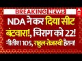 Bihar Seat Sharing BJP-JDU News LIVE: NDA ने कर दिया सीट बंटवारा!, नीतीश 105, तेजस्वी हैरान!