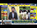 వైసీపీ ఘోర ఓటమి..కడపలో జగన్ కి ఊహించని షాక్ | Dr..Krishna Prasad Sensational comments On Jagan  - 02:40 min - News - Video