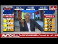 కొంపముంచిన మూడు రాజధానులు? | AP Exit Poll 2024 | hmtv  - 05:50 min - News - Video