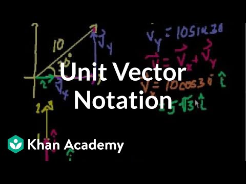 Unit Vector Notation ( Video ) | Calculus | CK-12 Foundation
