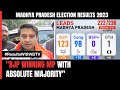 Madhya Pradesh Election Results 2023 | Peoples Blessings With BJP: Jyotiraditya Scindia