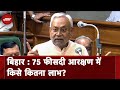 Bihar News: Caste Survey के बाद Nitish का अगला बड़ा कदम, Reservation 75 फीसदी | Good Morning India