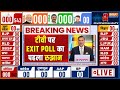 Loksabha Exit Poll Results Live: टीवी पर EXIT POLL का पहला रुझान LIVE | NDA Lead ? | INDI Alliance