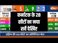 India TV-CNX Opinion Poll: Karnataka की 28 सीटों का नया सर्वे आ गया | PM Modi | INDI Alliance