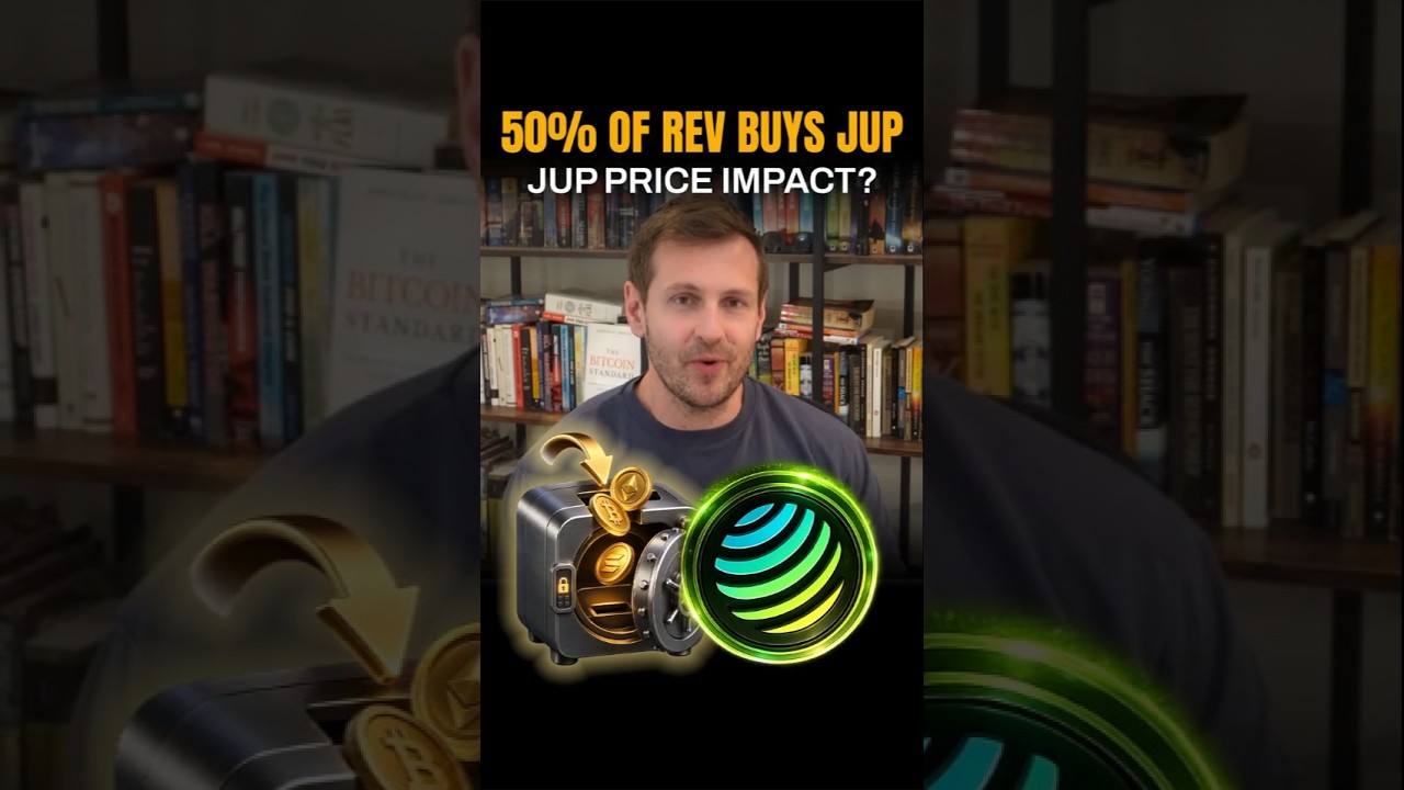 How the 50% Buyback Impacts JUP's Price?