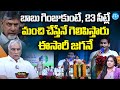Thammareddy's Insights: CM Jagan's Roadmap for 2024 Elections Revealed!