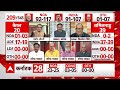 Sandeep Chaudhary: कर्नाटक के EXIT POLL पर Abhay Dubey का चौंकाने वाला बयान ABP C Voter Exit Poll - 01:58 min - News - Video