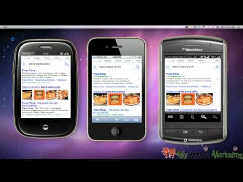 Text Marketing For Restaurants | Text Marketing Restaurants | Restaurant Text Marketing Service