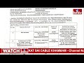 Format C1 Case List Of Rajahmundry Independent MP Candidate Bhanu Chandar Kuruvella | hmtv