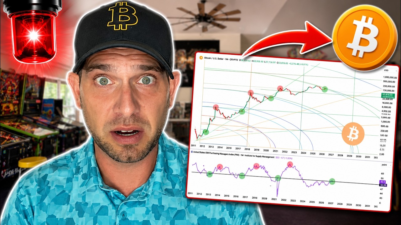🚨 BITCOIN!!!! I CAN’T BELIEVE IT FINALLY HAPPENED!!!! [after 4 years I was about to give up…]