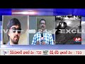 On Cam:  Director Bobby Hit and Run in Hyderabad