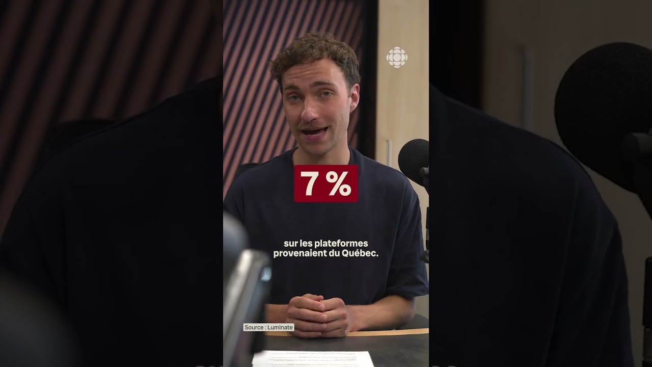 Les balados québécois ont le vent dans les voiles #balado #podcast #quebec #francophone