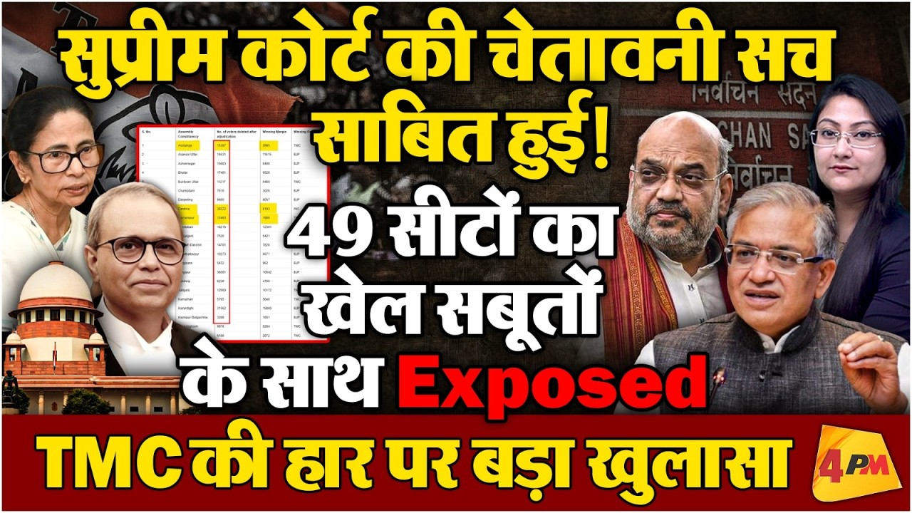 SC की चेतावनी सच साबित, 49 सीटों का खेल सबूतों के साथ Exposed !