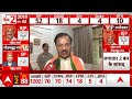 Second Phase Voting: Gautam Buddha Nagar से BJP प्रत्याशी Mahesh Sharma ने बताया अपना चुनावी एजेंडा