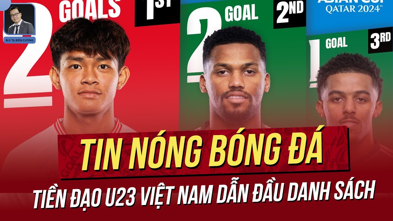 Tin nóng 19/04: Tiền đạo Việt Nam dẫn đầu danh sách ghi bàn U23 Châu Á, U23 Indonesia tạo địa chấn
