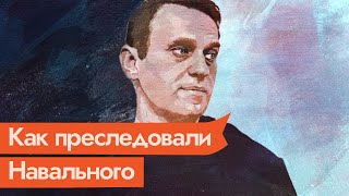 Личное: Дела Навального. За что судили и судят упомянутого гражданина / @Максим Кац