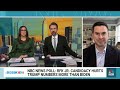 NBC News poll: RFK Jr. candidacy hurts Trump numbers more than Biden  - 03:16 min - News - Video