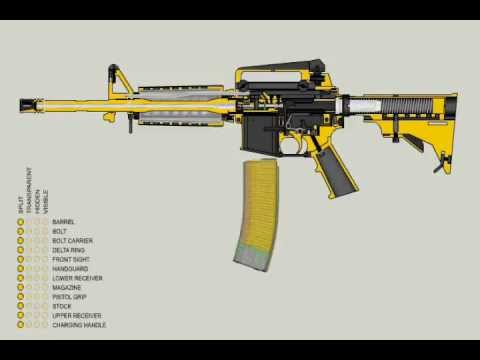 ar 15 trigger assembling RDIAS In (Registered Sear) Auto they  an How in work  Full Auto Drop