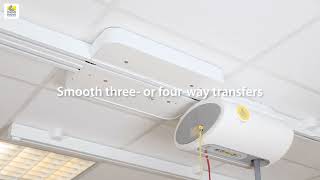 video Ceiling track installations (for ceiling hoists)