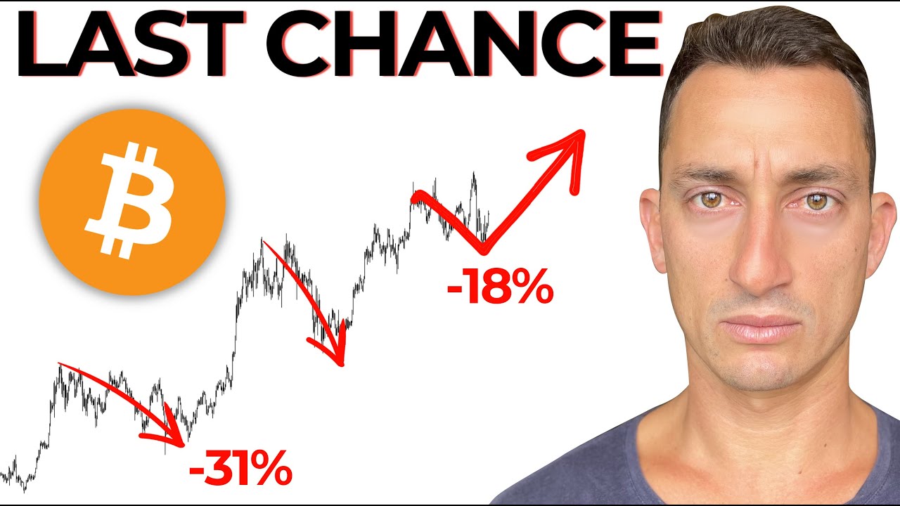 Bitcoin: It's Doing The Unthinkable