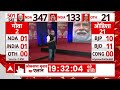 Sandeep Chaudhary: ED-CBI के फेविकोल से NDA का गठबंधन | Lok Sabha Chunav 2024 | Maharashtra  - 06:34 min - News - Video