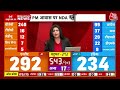 Bihar के लोग चाहते हैं BJP-JDU संग रहें- JDU | NDA Meeting | NDA Vs INDIA | Lok Sabha Results 2024  - 00:37 min - News - Video