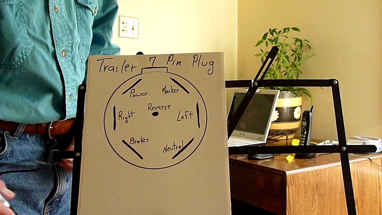 trailer 7 pin plug how to test - YouTube trailer 7 pole wiring diagram for 1995 gmc 1500 