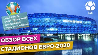 Обзор всех стадионов ЕВРО-2020 | Какой самый дорогой и технологичный?
