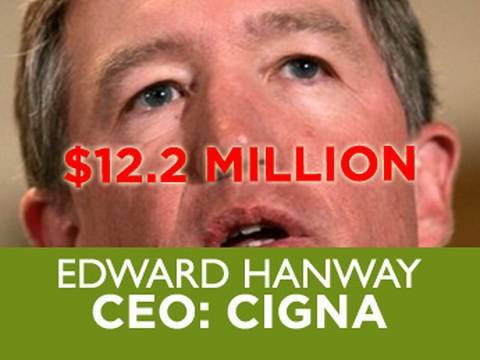The Health Insurance Racket
