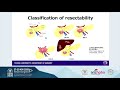 MTP04 - Prospective Studies in Borderline Resectable Pancreatic Cancer