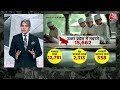Black And White Full Episode: UP के मदरसों पर सरकार का एक्शन! | CM Yogi | PM Modi | Sudhir Chaudhary  - 47:44 min - News - Video