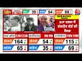 Election Results 2023 LIVE: भारत में मोदी की लहर का सम्पूर्ण विश्लेषण | PM Modi | Aaj Tak LIVE  - 08:11:51 min - News - Video
