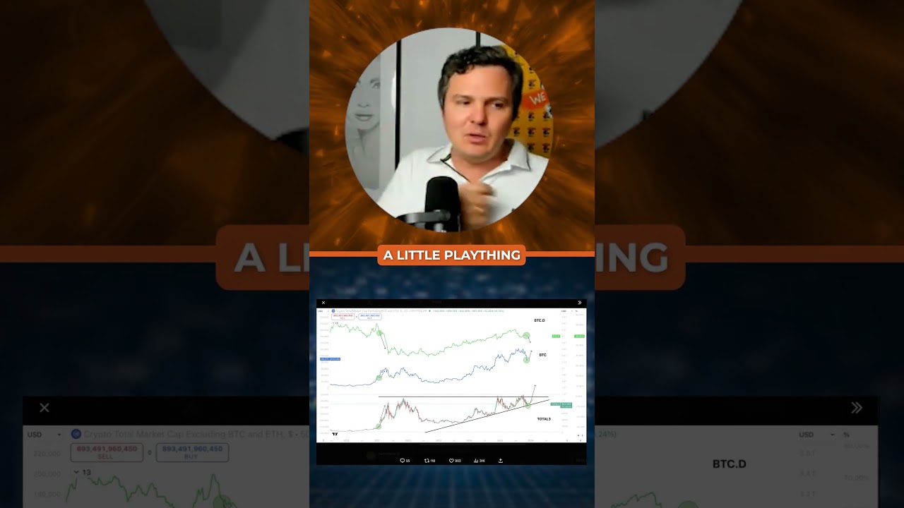 Is This The Asset Maturization Cycle?
