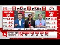 Sikkim Assembly Elections Results: रुझानों में SKM को प्रचंड बहुमत, 32 में से 28 सीटों पर SKM आगे  - 03:58 min - News - Video